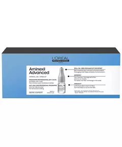 L'Oréal Professionnel Aminexil Advanced ampoules with dermatological active ingredients 42 x 6 ml