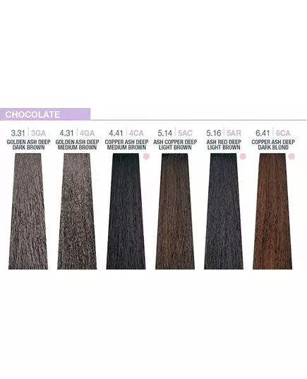 Milk_Shake Creative Permanent Color 4.41 Copper Ash Medium Brown 100ml, image 2